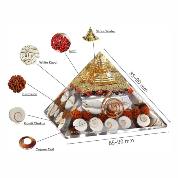 dhan laxmi pyramid